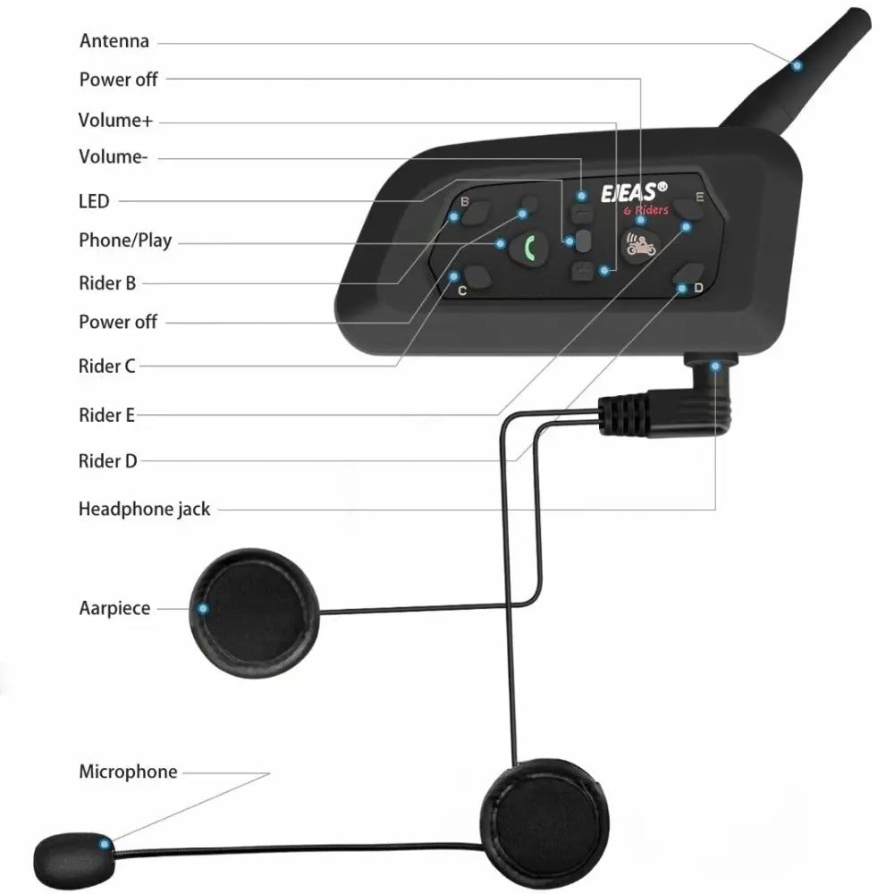 Intercomunicador para Capacete EJEAS V6 Pro / V6 Pro+ Bluetooth 5.1 – Comunicação para até 6 Motociclistas | SEM CONTROLE
