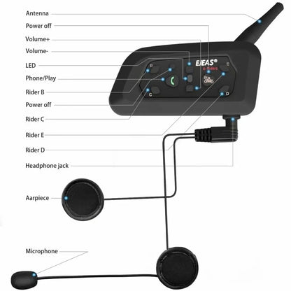 Intercomunicador para Capacete EJEAS V6 Pro / V6 Pro+ Bluetooth 5.1 – Comunicação para até 6 Motociclistas | SEM CONTROLE
